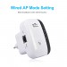 Amplificator semnal Wifi, transmisie 300Mbps, 2.5 Ghz WLAN
