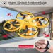 Drona Quadcopter cu inductie si control prin gesturi